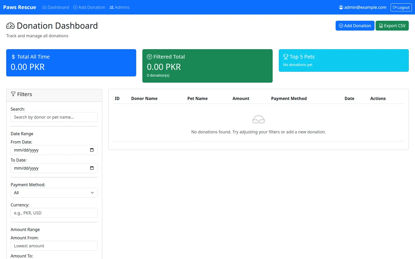 The real Paws Rescue donation dashboard, running locally.